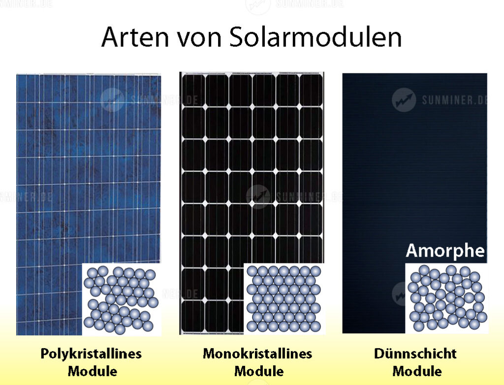 Amorphes Solarmodul