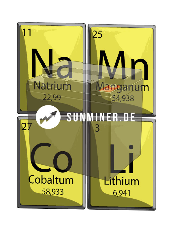 lithium-nickel-mangan-cobalt-speicher